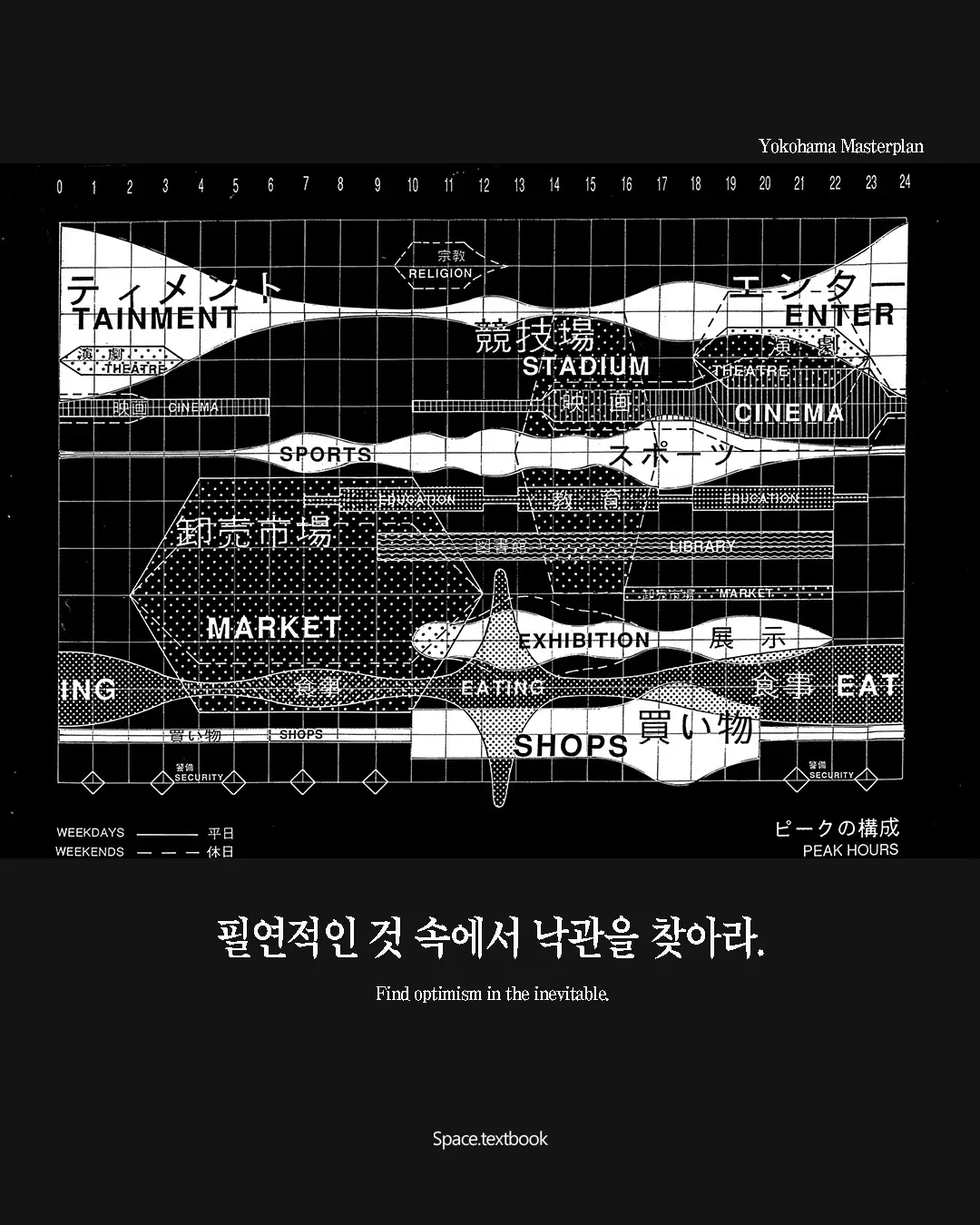 가장 논쟁적인 건축가, 사진 7/14