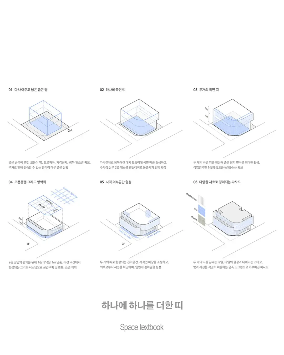 요즘 건축가들을 소개합니다. 사진 13/20