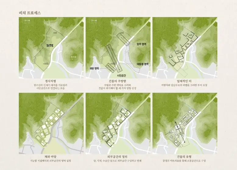 다시 그려지는 대통령의 공간, 사진 14/17